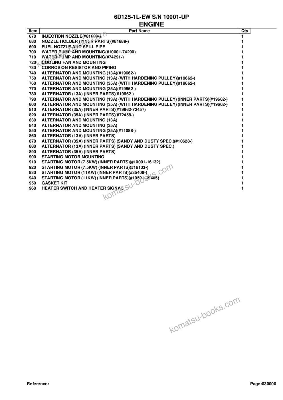 Komatsu 6d125-1l-ew s/n 10001-up Parts catalog cover Page 3 Komatsu 6d125-1l-ew s/n 10001-up Parts catalog cover Page 3
