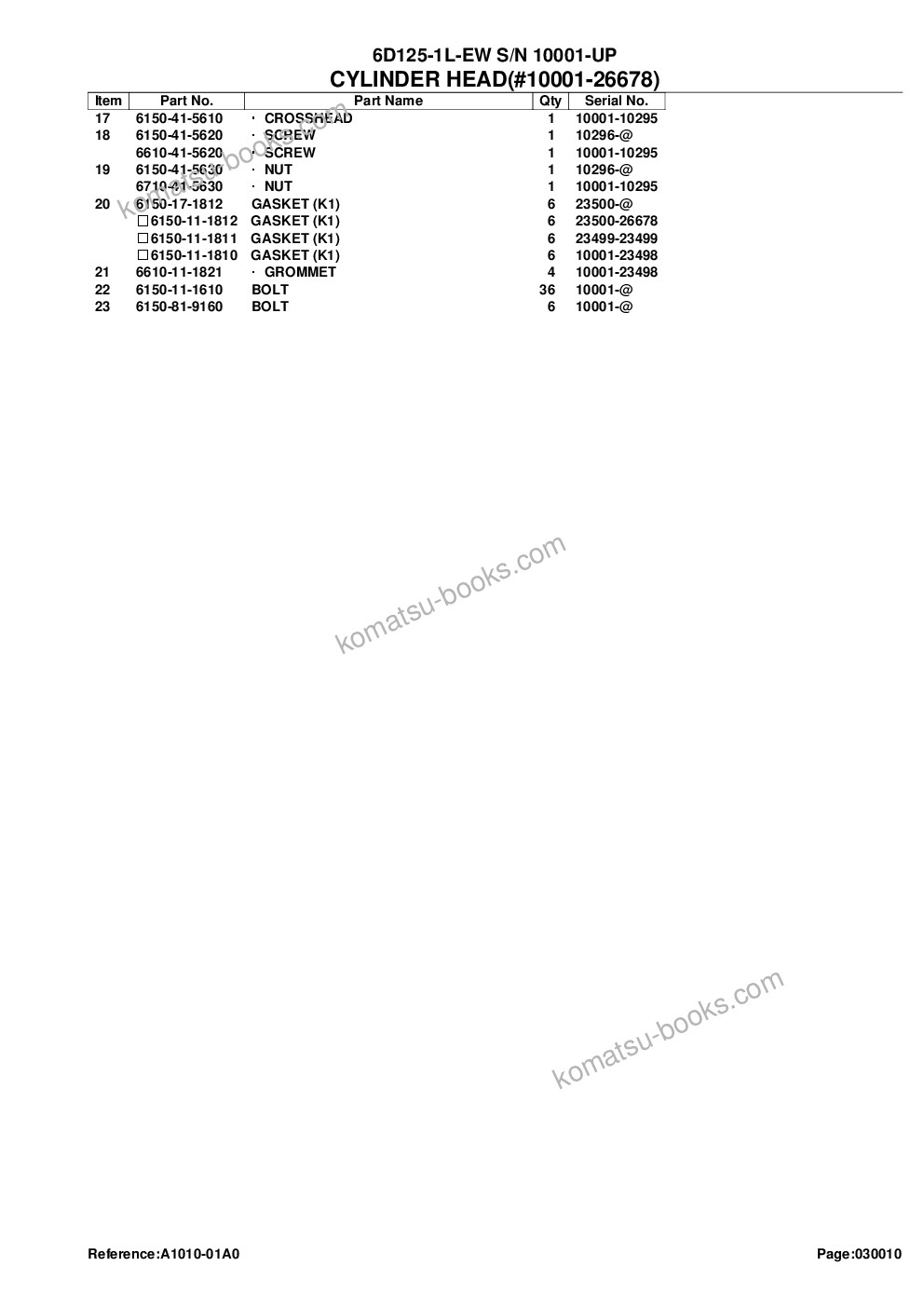 Komatsu 6d125-1l-ew s/n 10001-up Parts catalog cover Page 5 Komatsu 6d125-1l-ew s/n 10001-up Parts catalog cover Page 5
