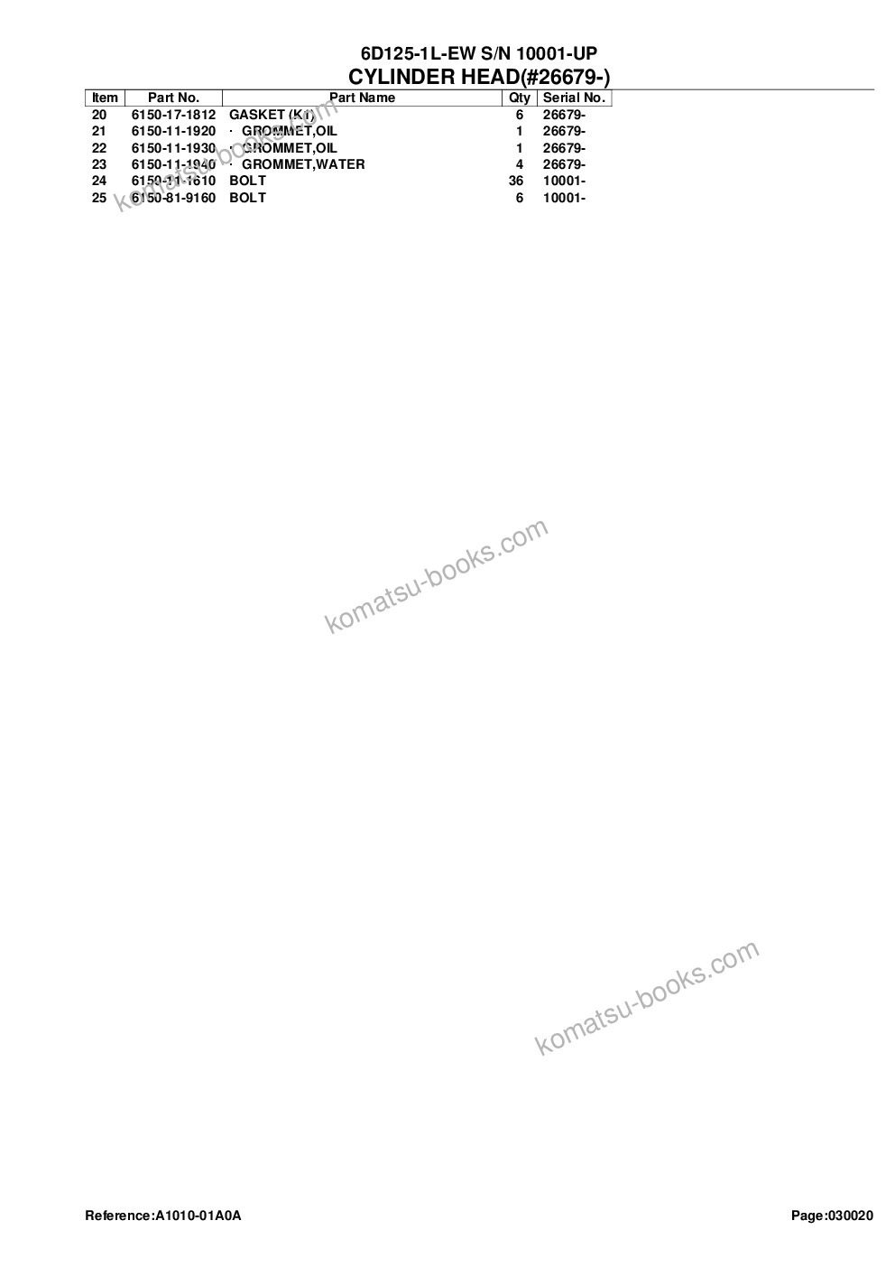 Komatsu 6d125-1l-ew s/n 10001-up Parts catalog cover Page 7 Komatsu 6d125-1l-ew s/n 10001-up Parts catalog cover Page 7