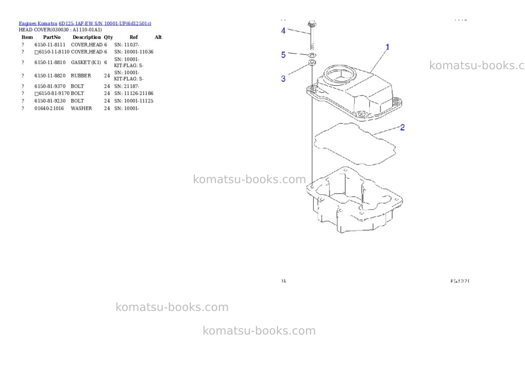Komatsu 6d125-1af-ew s/n 10001-up Parts catalog cover Page 2 Komatsu 6d125-1af-ew s/n 10001-up Parts catalog cover Page 2