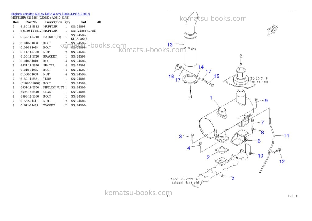 Komatsu 6d125-1af-ew s/n 10001-up Parts catalog cover Page 7 Komatsu 6d125-1af-ew s/n 10001-up Parts catalog cover Page 7