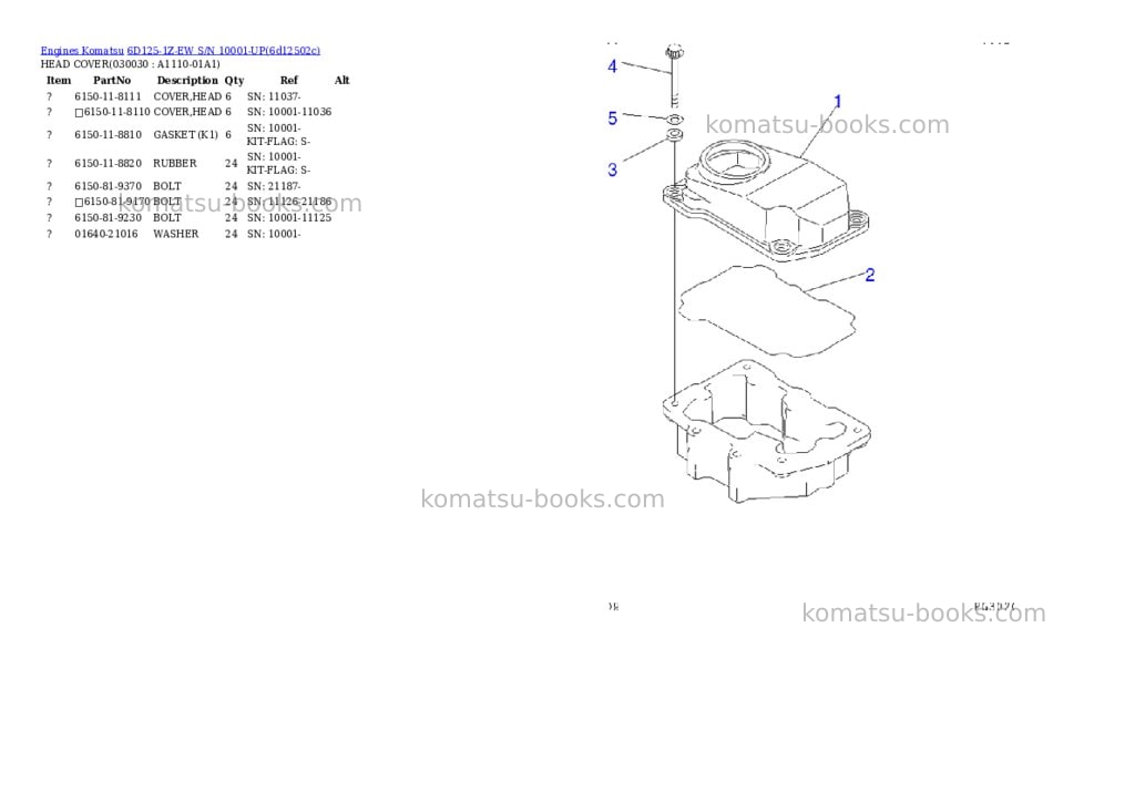 Komatsu 6d125-1z-ew s/n 10001-up Parts catalog cover Page 2 Komatsu 6d125-1z-ew s/n 10001-up Parts catalog cover Page 2