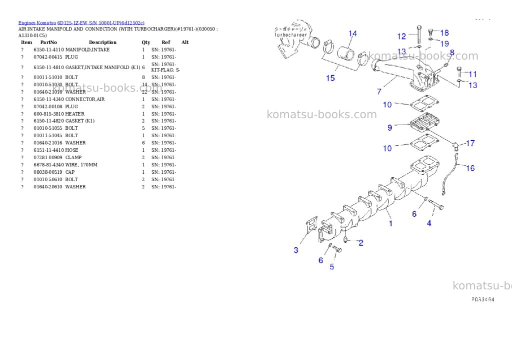 Komatsu 6d125-1z-ew s/n 10001-up Parts catalog cover Page 4 Komatsu 6d125-1z-ew s/n 10001-up Parts catalog cover Page 4