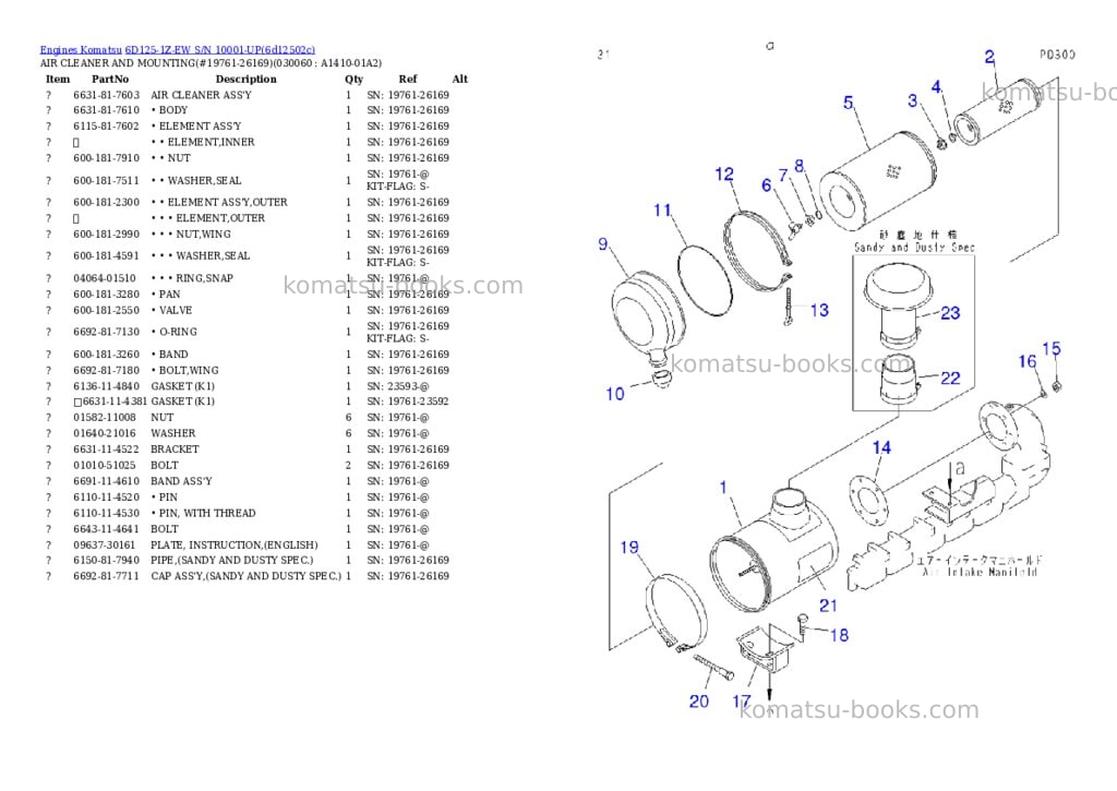 Komatsu 6d125-1z-ew s/n 10001-up Parts catalog cover Page 5 Komatsu 6d125-1z-ew s/n 10001-up Parts catalog cover Page 5