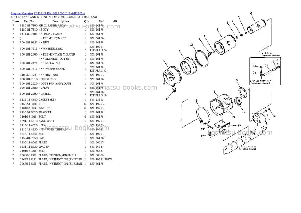 Komatsu 6d125-1z-ew s/n 10001-up Parts catalog cover Page 6 Komatsu 6d125-1z-ew s/n 10001-up Parts catalog cover Page 6