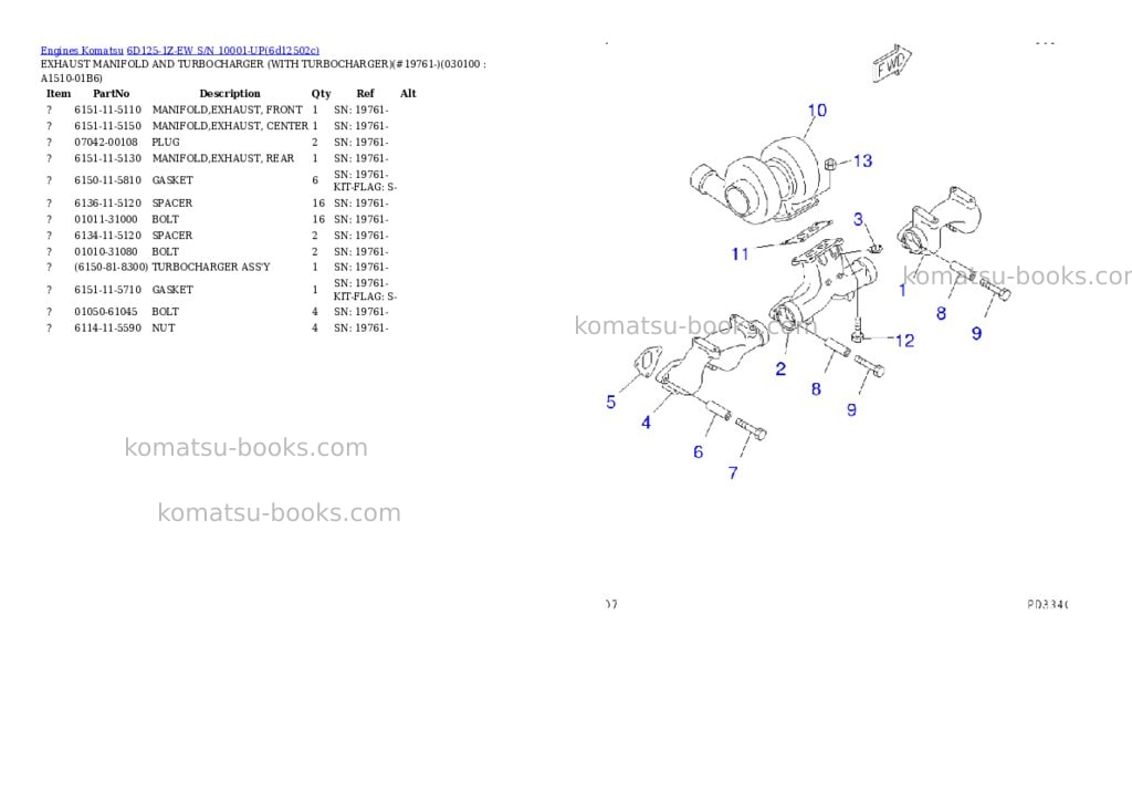 Komatsu 6d125-1z-ew s/n 10001-up Parts catalog cover Page 9 Komatsu 6d125-1z-ew s/n 10001-up Parts catalog cover Page 9