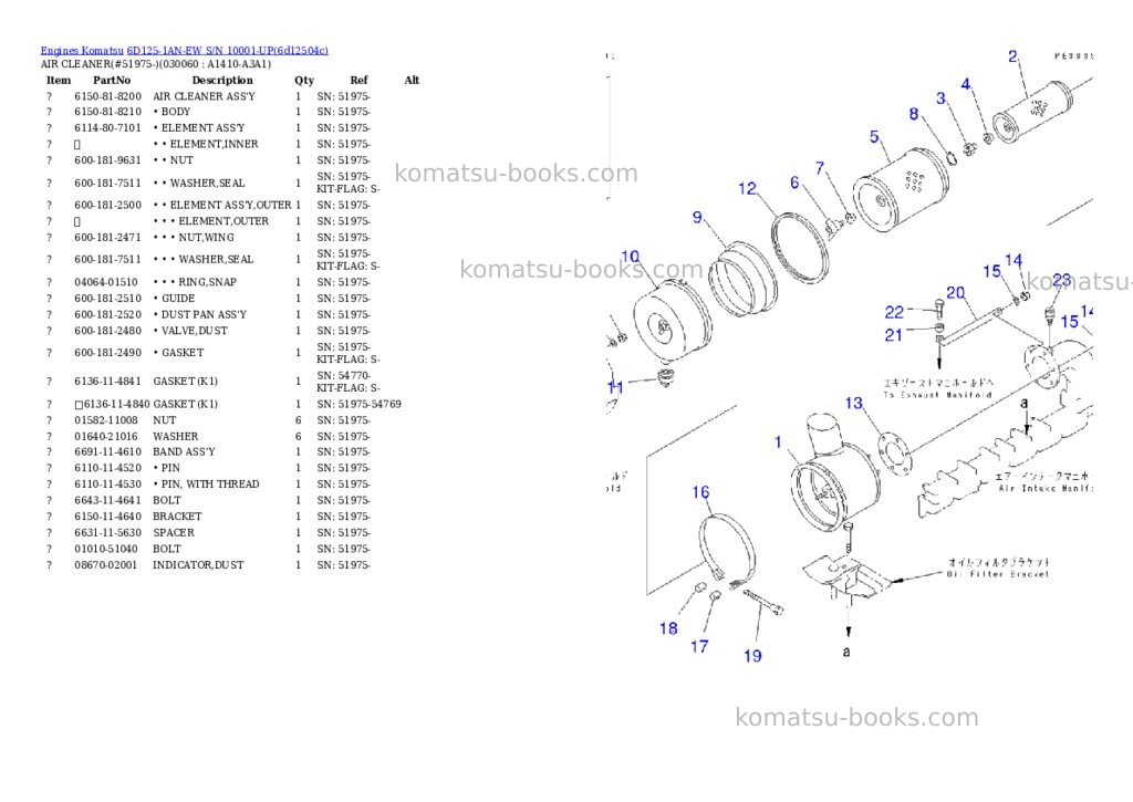 Komatsu 6d125-1an-ew s/n 10001-up Parts catalog cover Page 5 Komatsu 6d125-1an-ew s/n 10001-up Parts catalog cover Page 5