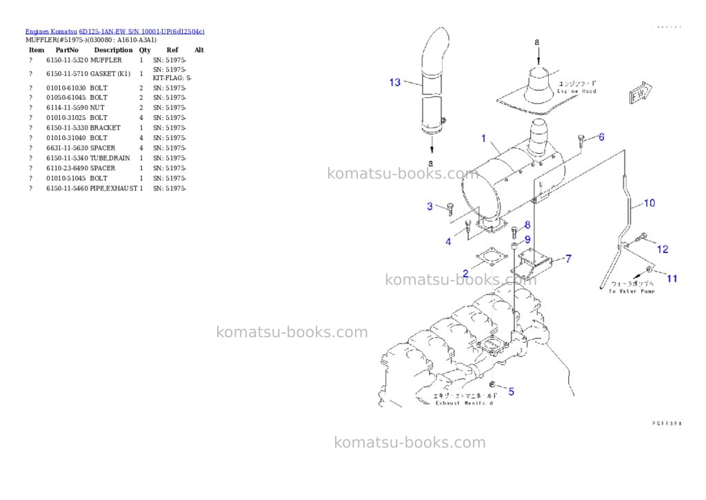 Komatsu 6d125-1an-ew s/n 10001-up Parts catalog cover Page 7 Komatsu 6d125-1an-ew s/n 10001-up Parts catalog cover Page 7
