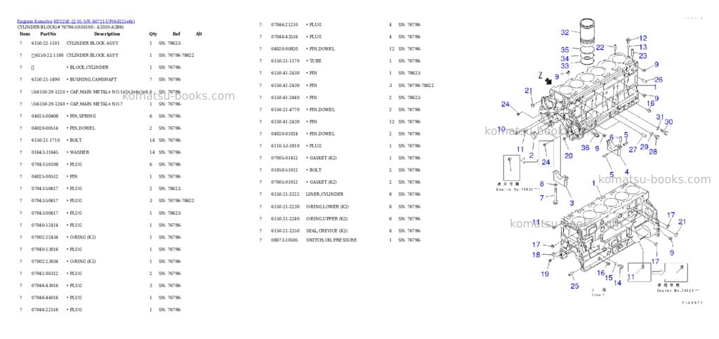 Komatsu 6d125e-2j-s5 s/n 60721-up Parts catalog cover Page 9 Komatsu 6d125e-2j-s5 s/n 60721-up Parts catalog cover Page 9