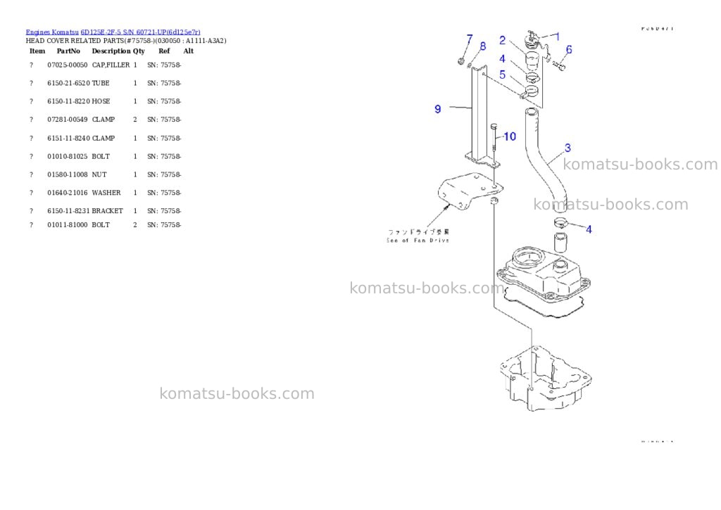 Komatsu 6d125e-2f-5 s/n 60721-up Parts catalog cover Page 3 Komatsu 6d125e-2f-5 s/n 60721-up Parts catalog cover Page 3