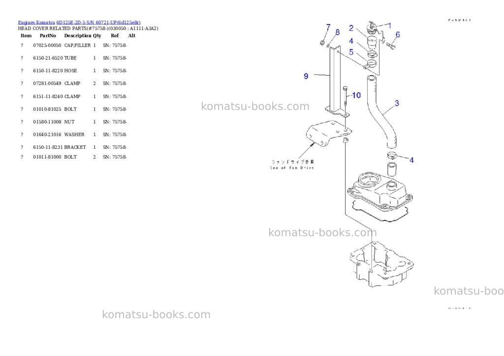 Komatsu 6D125E-2D-5 S/N 60721-UP Parts catalog cover Page 3 Komatsu 6D125E-2D-5 S/N 60721-UP Parts catalog cover Page 3