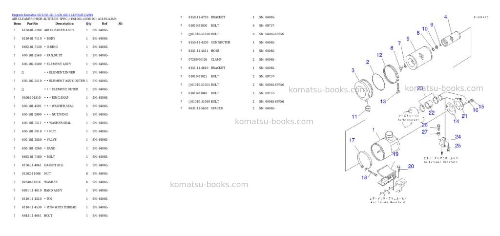 Komatsu 6D125E-2D-5 S/N 60721-UP Parts catalog cover Page 7 Komatsu 6D125E-2D-5 S/N 60721-UP Parts catalog cover Page 7