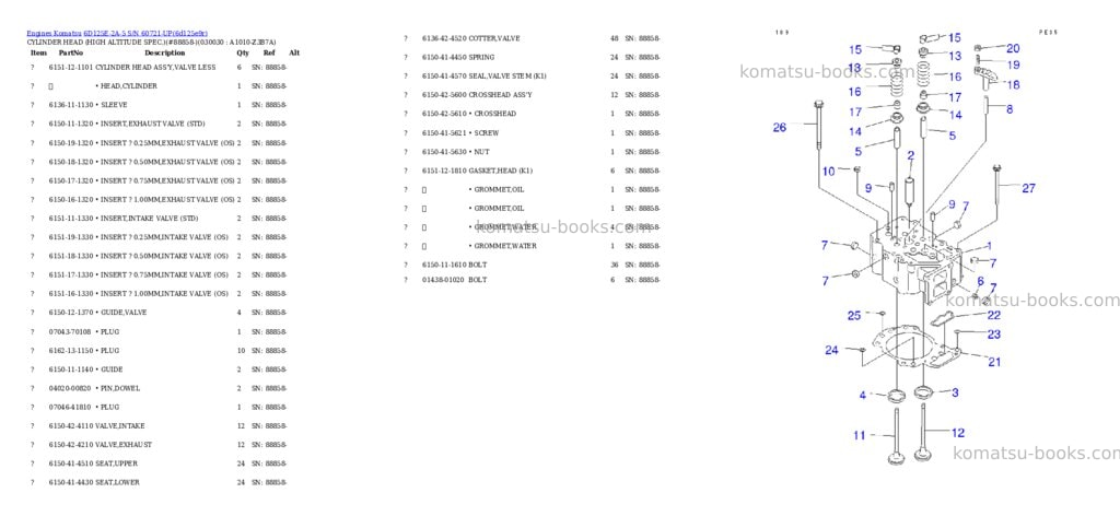 Komatsu 6D125E-2A-5 S/N 60721-UP Parts catalog cover Page 2 Komatsu 6D125E-2A-5 S/N 60721-UP Parts catalog cover Page 2
