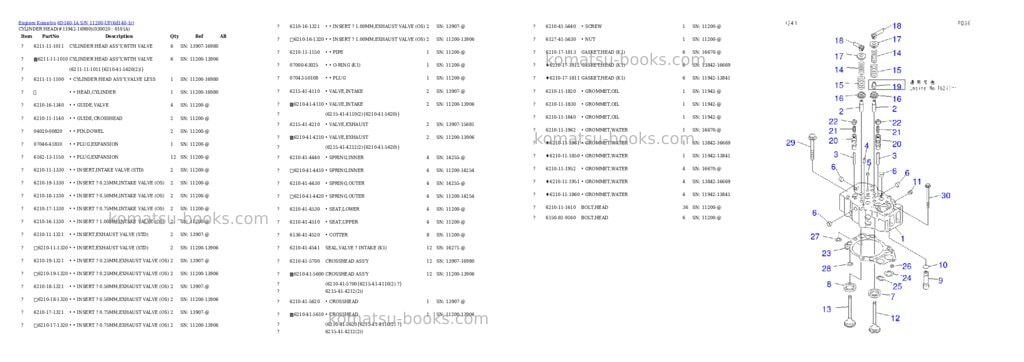 Komatsu 6d140-1a s/n 11200-up Parts catalog cover Komatsu 6d140-1a s/n 11200-up Parts catalog cover