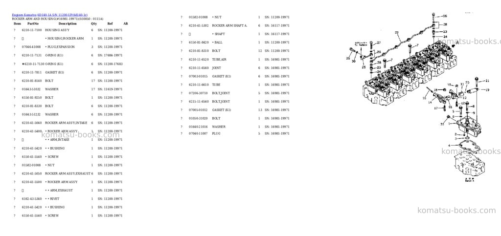 Komatsu 6d140-1a s/n 11200-up Parts catalog cover Page 4 Komatsu 6d140-1a s/n 11200-up Parts catalog cover Page 4