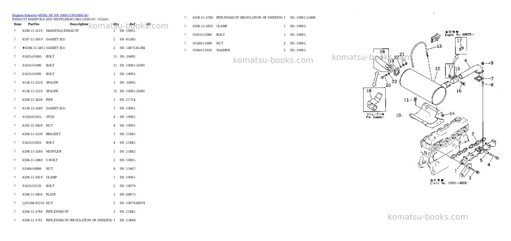 Komatsu 6D95L-1B S/N 10001-UP Parts catalog cover Page 10 Komatsu 6D95L-1B S/N 10001-UP Parts catalog cover Page 10