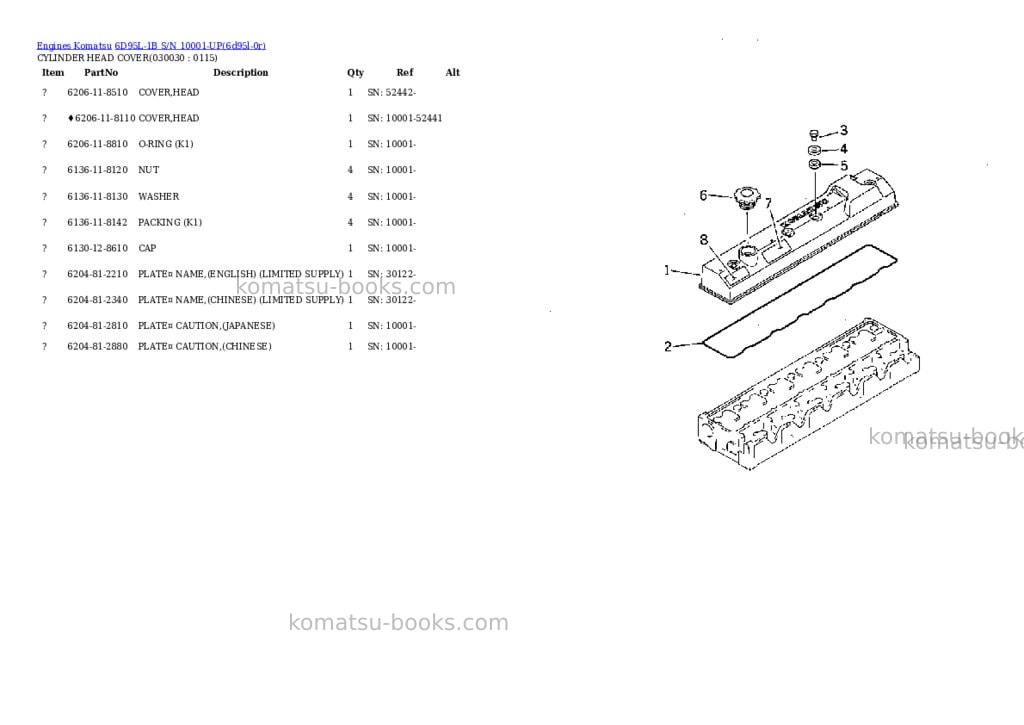 Komatsu 6D95L-1B S/N 10001-UP Parts catalog cover Page 2 Komatsu 6D95L-1B S/N 10001-UP Parts catalog cover Page 2