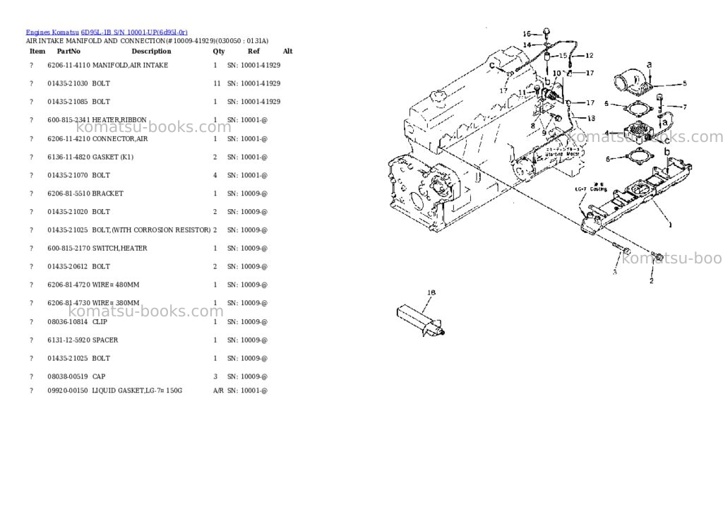 Komatsu 6D95L-1B S/N 10001-UP Parts catalog cover Page 4 Komatsu 6D95L-1B S/N 10001-UP Parts catalog cover Page 4