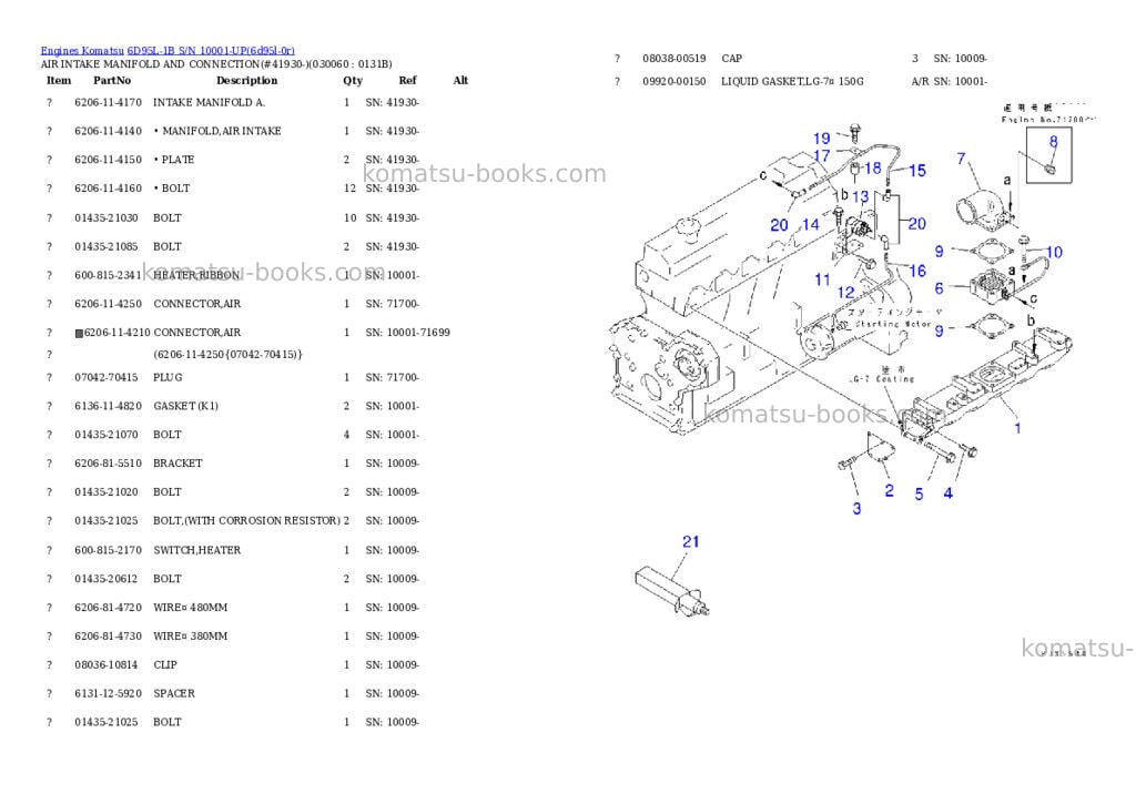 Komatsu 6D95L-1B S/N 10001-UP Parts catalog cover Page 5 Komatsu 6D95L-1B S/N 10001-UP Parts catalog cover Page 5