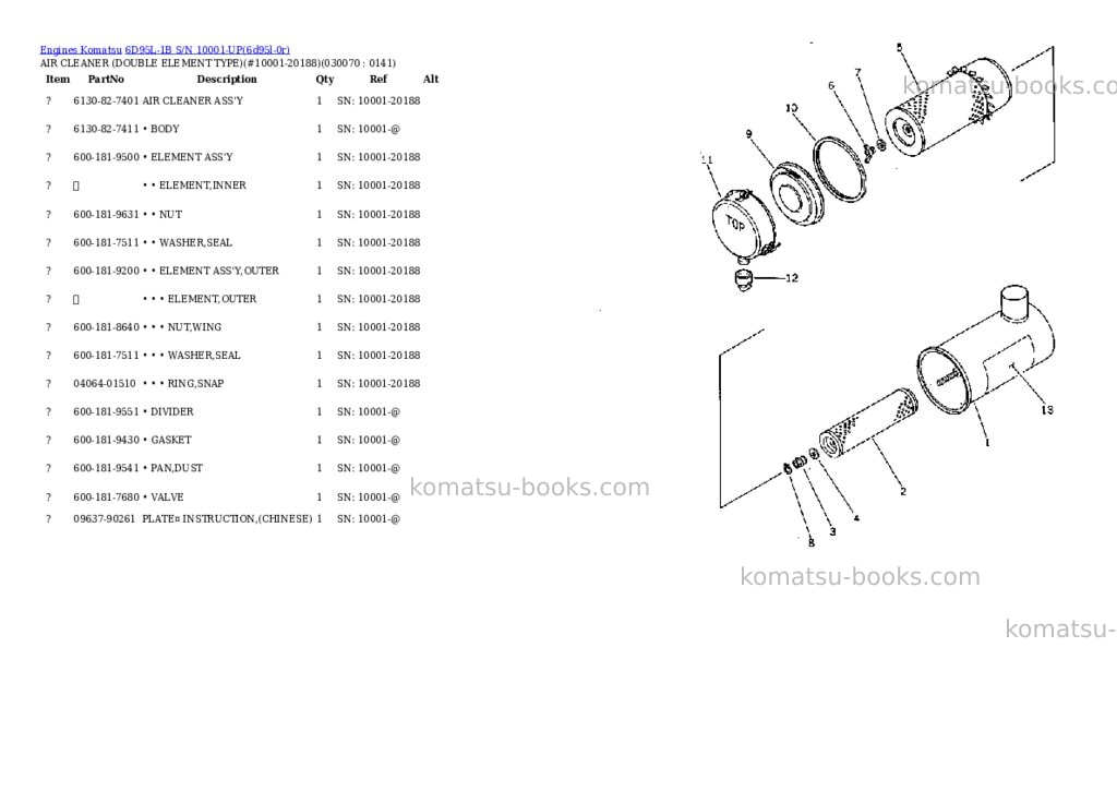 Komatsu 6D95L-1B S/N 10001-UP Parts catalog cover Page 6 Komatsu 6D95L-1B S/N 10001-UP Parts catalog cover Page 6