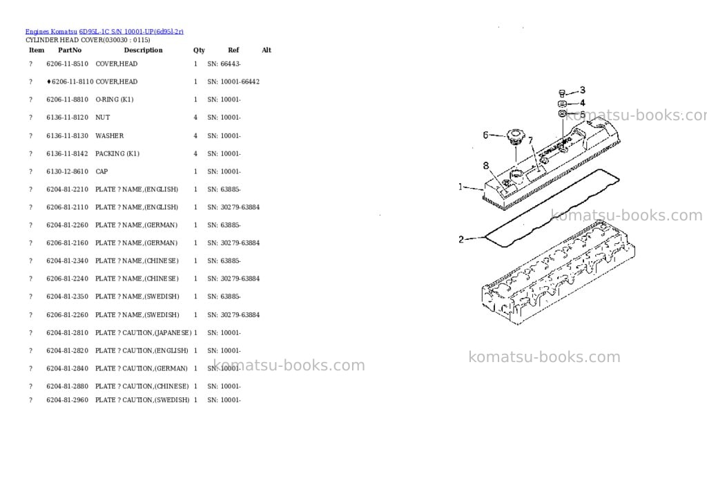 Komatsu 6D95L-1C S/N 10001-UP Parts catalog cover Page 2 Komatsu 6D95L-1C S/N 10001-UP Parts catalog cover Page 2