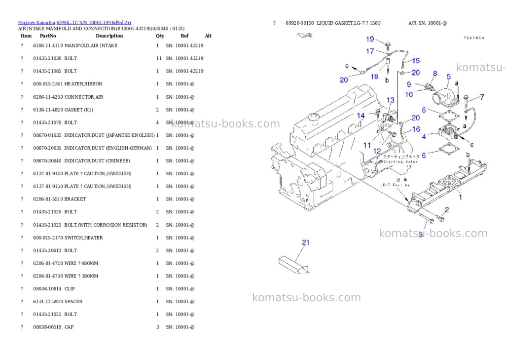 Komatsu 6D95L-1C S/N 10001-UP Parts catalog cover Page 3 Komatsu 6D95L-1C S/N 10001-UP Parts catalog cover Page 3