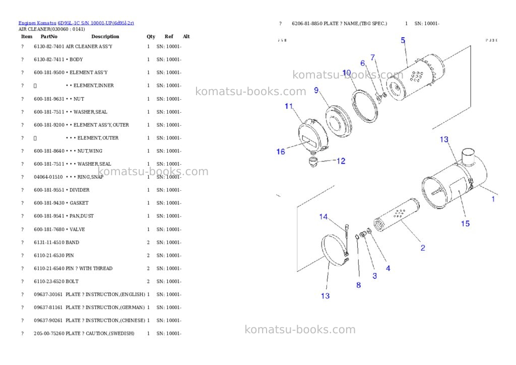 Komatsu 6D95L-1C S/N 10001-UP Parts catalog cover Page 5 Komatsu 6D95L-1C S/N 10001-UP Parts catalog cover Page 5