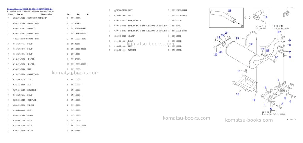 Komatsu 6D95L-1C S/N 10001-UP Parts catalog cover Page 6 Komatsu 6D95L-1C S/N 10001-UP Parts catalog cover Page 6