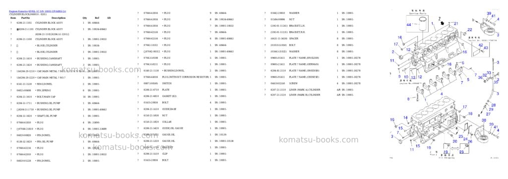 Komatsu 6D95L-1C S/N 10001-UP Parts catalog cover Page 7 Komatsu 6D95L-1C S/N 10001-UP Parts catalog cover Page 7