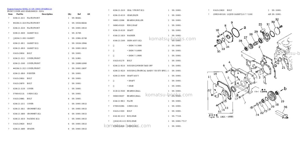 Komatsu 6D95L-1C S/N 10001-UP Parts catalog cover Page 8 Komatsu 6D95L-1C S/N 10001-UP Parts catalog cover Page 8
