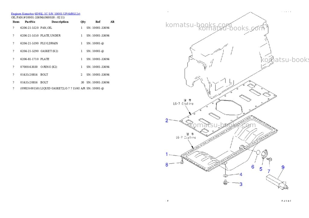 Komatsu 6D95L-1C S/N 10001-UP Parts catalog cover Page 9 Komatsu 6D95L-1C S/N 10001-UP Parts catalog cover Page 9