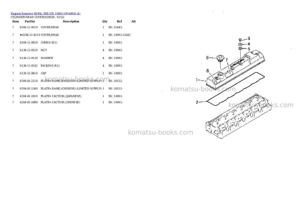 Komatsu 6D95L-1RR S/N 10001-UP Parts catalog cover Page 2