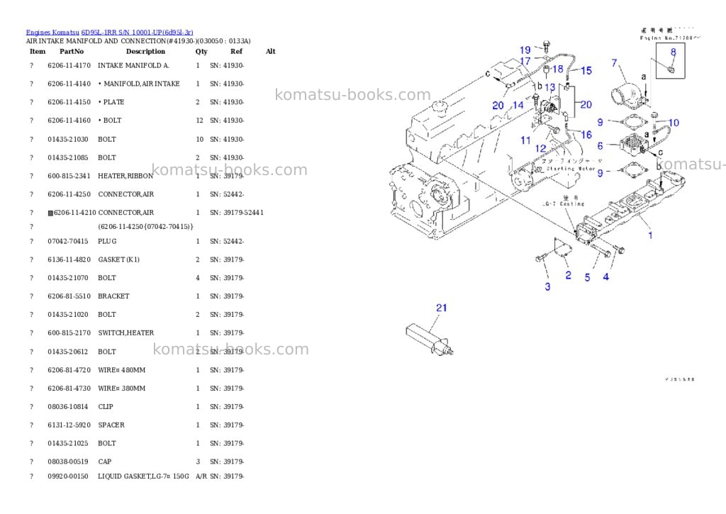Komatsu 6D95L-1RR S/N 10001-UP Parts catalog cover Page 4