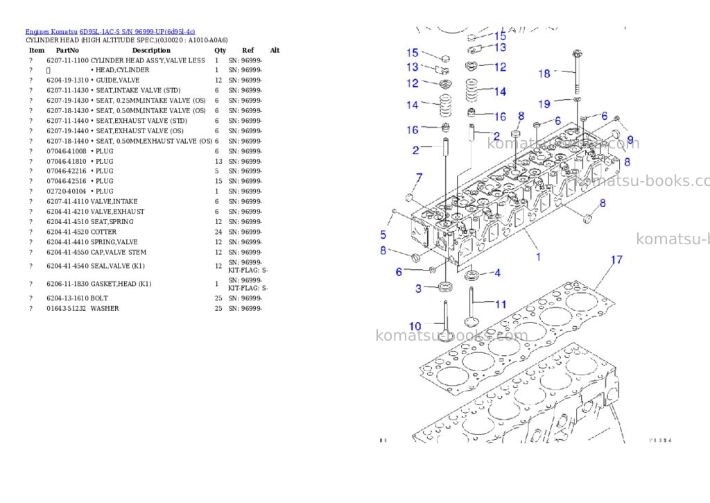 Komatsu 6D95L-1AC-S S/N 96999-UP Parts catalog cover