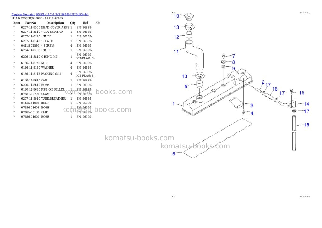 Komatsu 6D95L-1AC-S S/N 96999-UP Parts catalog cover Page 5