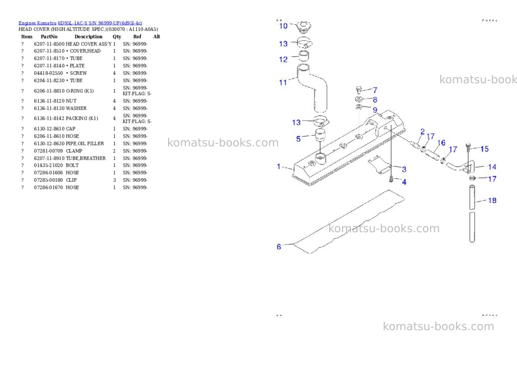 Komatsu 6D95L-1AC-S S/N 96999-UP Parts catalog cover Page 6