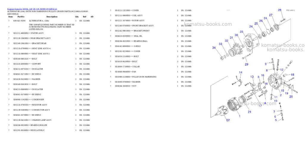 Komatsu 6d95l-1af-sn s/n 96999-up Parts catalog cover Page 2 Komatsu 6d95l-1af-sn s/n 96999-up Parts catalog cover Page 2
