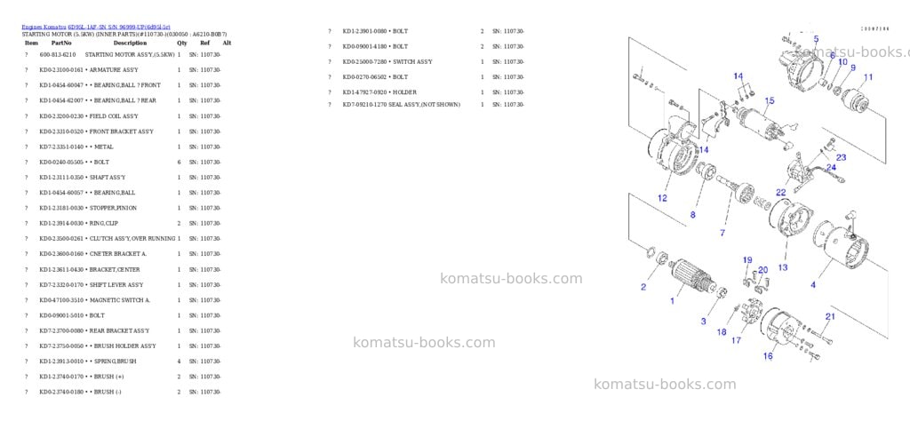 Komatsu 6d95l-1af-sn s/n 96999-up Parts catalog cover Page 4 Komatsu 6d95l-1af-sn s/n 96999-up Parts catalog cover Page 4