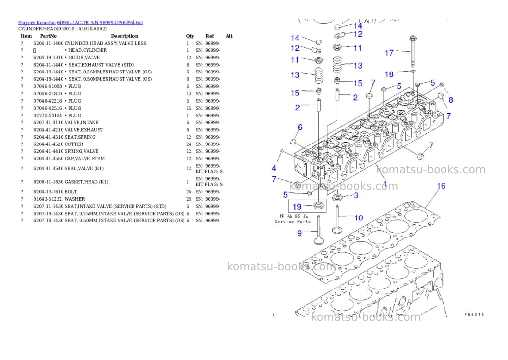 Komatsu 6d95l-1ac-tr s/n 96999-up Parts catalog cover