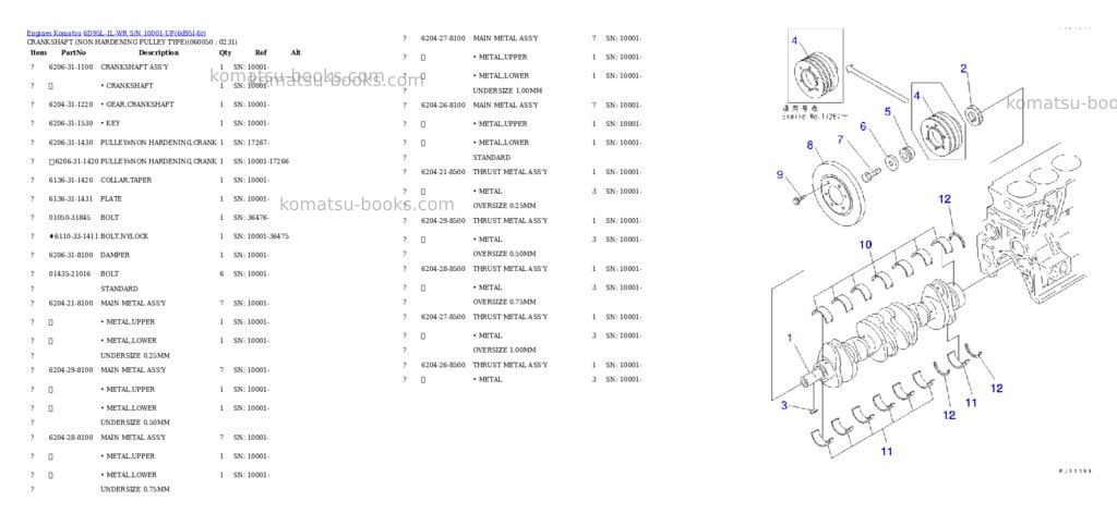 Komatsu 6D95L-1L-WR S/N 10001-UP Parts catalog cover Page 10 Komatsu 6D95L-1L-WR S/N 10001-UP Parts catalog cover Page 10