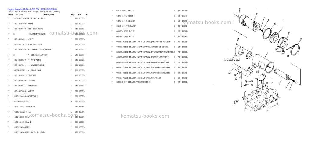 Komatsu 6D95L-1L-WR S/N 10001-UP Parts catalog cover Page 4 Komatsu 6D95L-1L-WR S/N 10001-UP Parts catalog cover Page 4