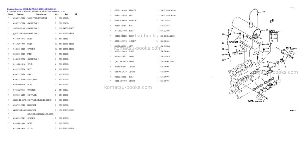 Komatsu 6D95L-1L-WR S/N 10001-UP Parts catalog cover Page 5 Komatsu 6D95L-1L-WR S/N 10001-UP Parts catalog cover Page 5