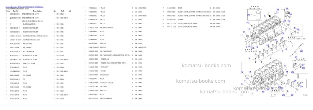 Komatsu 6D95L-1L-WR S/N 10001-UP Parts catalog cover Page 6 Komatsu 6D95L-1L-WR S/N 10001-UP Parts catalog cover Page 6