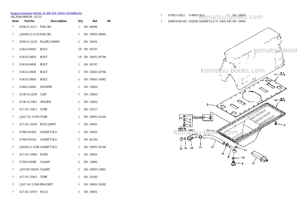 Komatsu 6D95L-1L-WR S/N 10001-UP Parts catalog cover Page 8 Komatsu 6D95L-1L-WR S/N 10001-UP Parts catalog cover Page 8