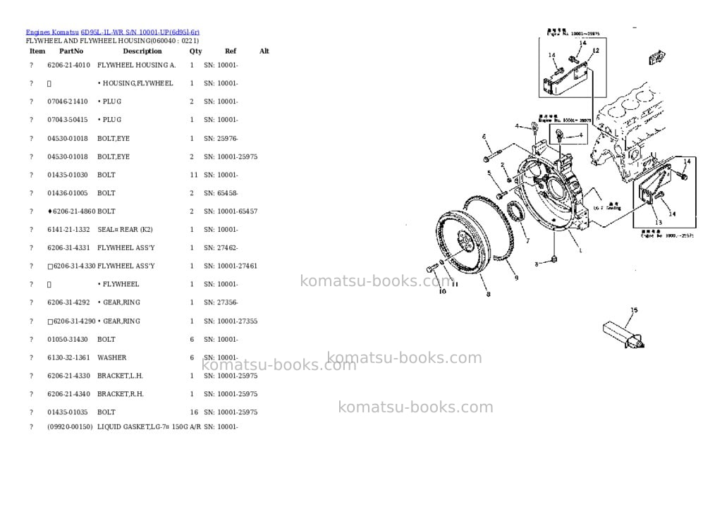 Komatsu 6D95L-1L-WR S/N 10001-UP Parts catalog cover Page 9 Komatsu 6D95L-1L-WR S/N 10001-UP Parts catalog cover Page 9