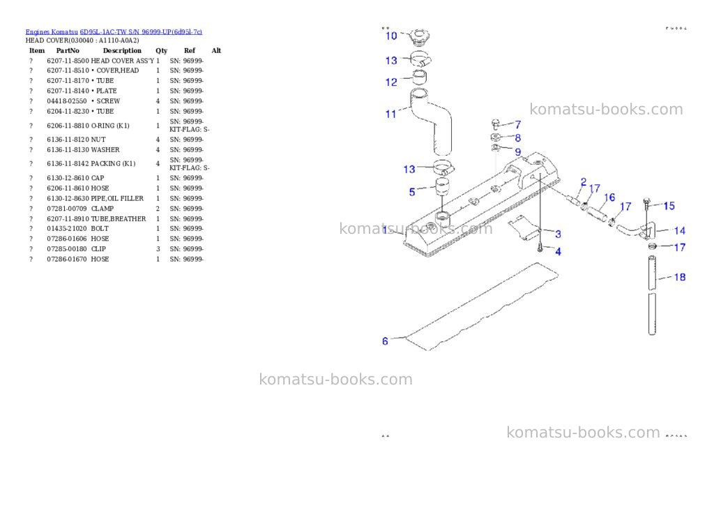 Komatsu 6D95L-1AC-TW S/N 96999-UP Parts catalog cover Page 3 Komatsu 6D95L-1AC-TW S/N 96999-UP Parts catalog cover Page 3