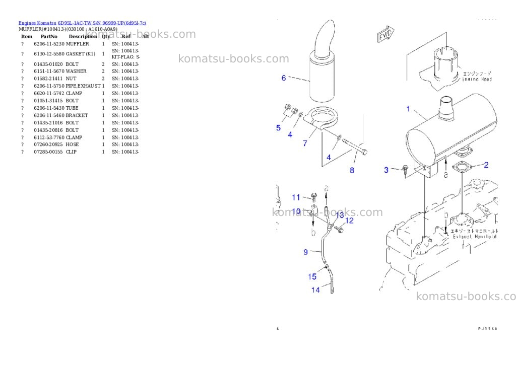 Komatsu 6D95L-1AC-TW S/N 96999-UP Parts catalog cover Page 9 Komatsu 6D95L-1AC-TW S/N 96999-UP Parts catalog cover Page 9