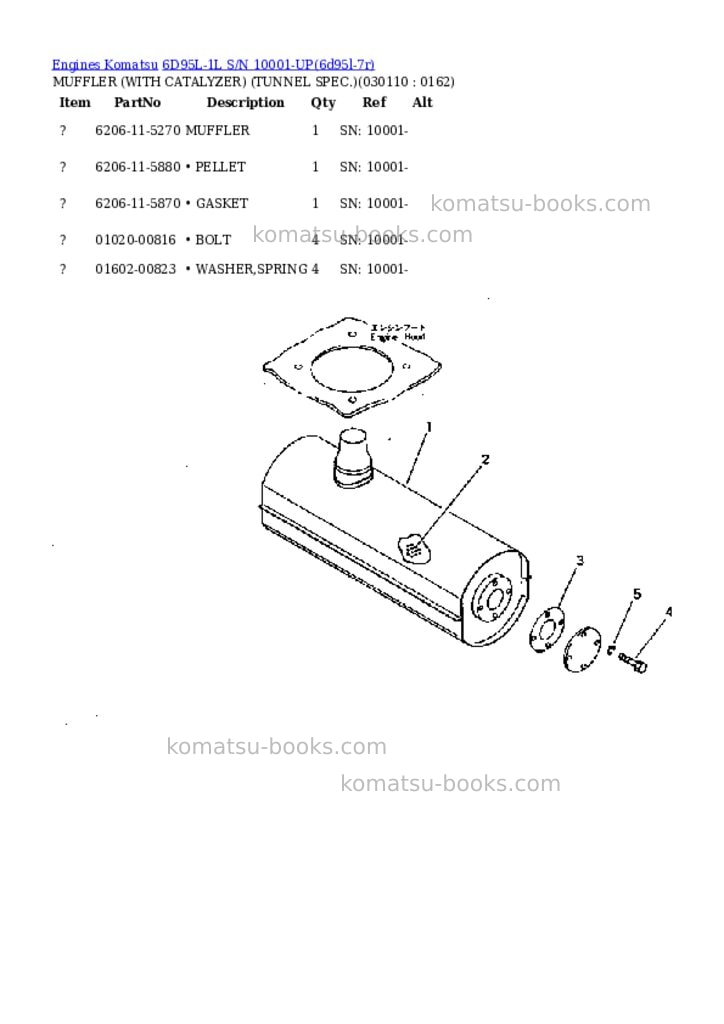 Komatsu 6D95L-1L S/N 10001-UP Parts catalog cover Page 10