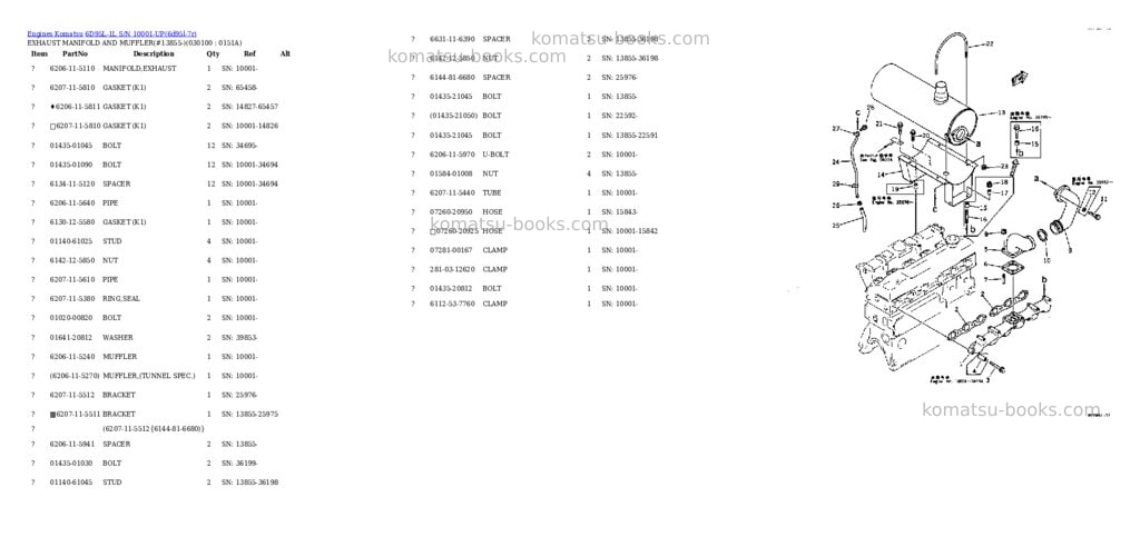 Komatsu 6D95L-1L S/N 10001-UP Parts catalog cover Page 9