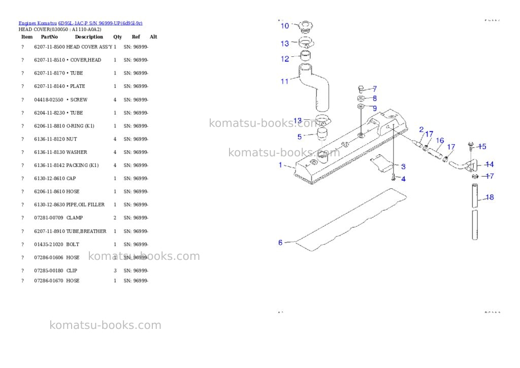 Komatsu 6D95L-1AC-P S/N 96999-UP Parts catalog cover Page 4
